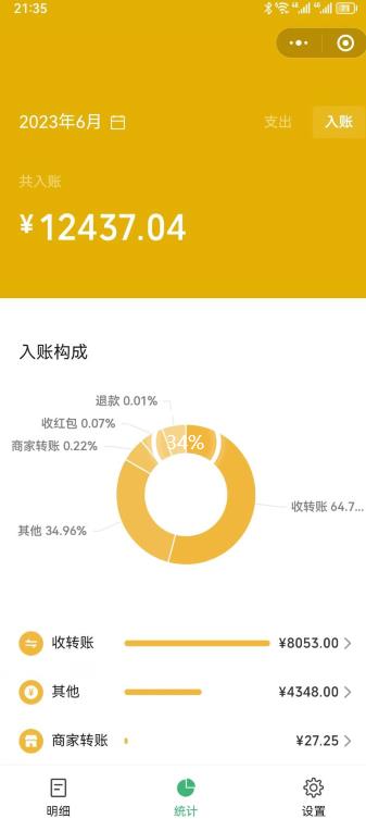 一单赚49.9，超级蓝海赛道，靠小红书卖这个虚拟商品，一个月1.2w是怎么做到的？【揭秘】 - 网赚资源网-网赚资源网