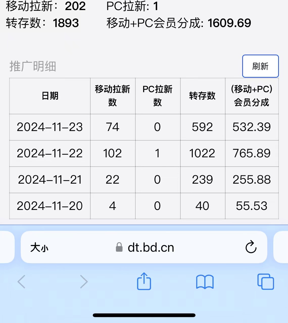 视频无脑搬运b站网盘拉新，单视频最高收益5k+【揭秘】 - 网赚资源网-网赚资源网