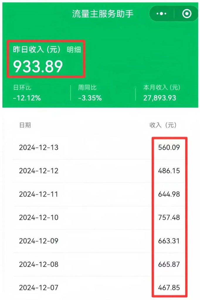 一天收入900+，用好这4个网站，你也可以（建议收藏） - 网赚资源网-网赚资源网